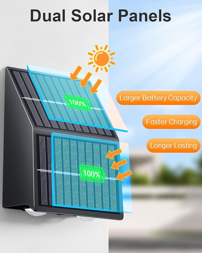 High Brightness Solar Fence Lights Outdoor, Larger Size Solar Lights - Image 3