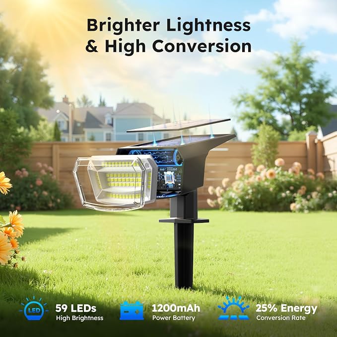 TECKNET Spot Lights Outdoor - Image 3