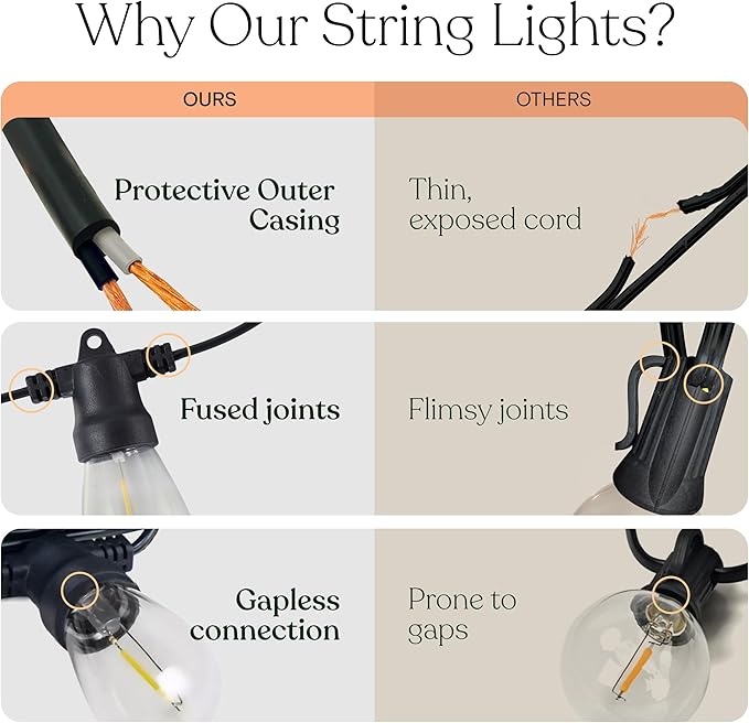 Brightech Ambience Pro 27-Ft Solar String Lights - Image 7