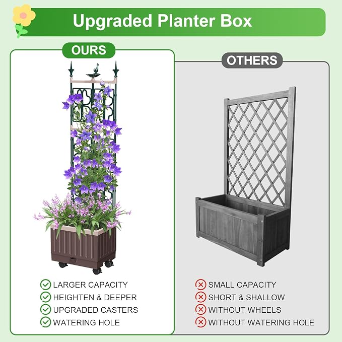 Raised Garden Bed Planter Boxes - Image 5