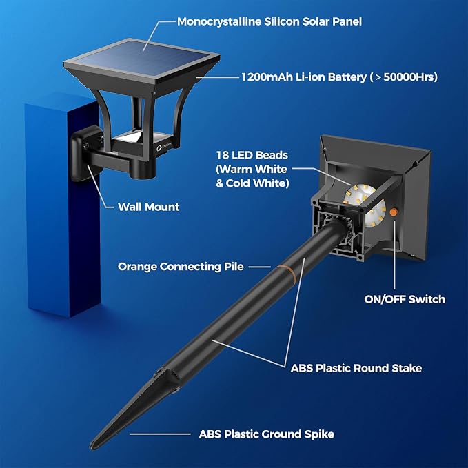 CINOTON 2-in-1 Solar Pathway Lights Outdoor - Image 7