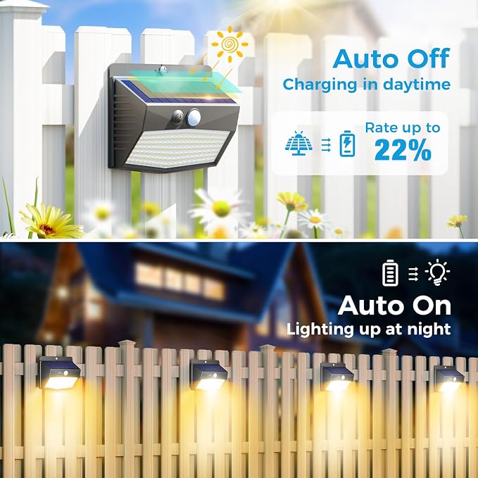 Solar Motion Sensor Lights Outdoor Solar Fence Lights - Image 2