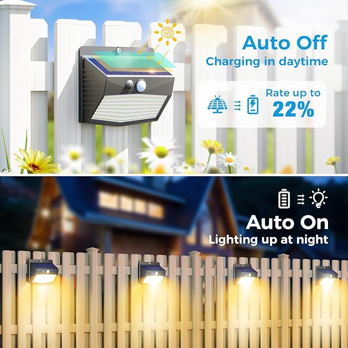 Peasur Solar Outdoor Lights, Motion Sensor Security Lights - Image 2