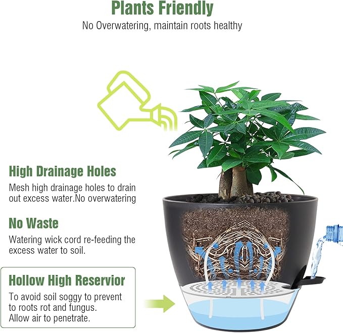 12 inch Large Self Watering Pots, Plastic Planters - Image 3