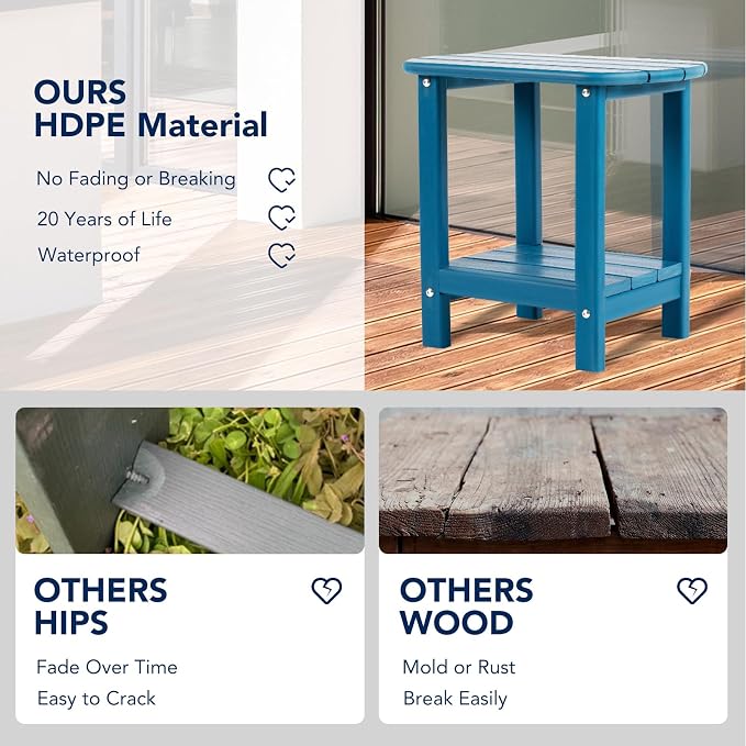 nalone Adirondack Side Table 16.5" Outdoor Side Table HDPE Plastic Double - Image 5