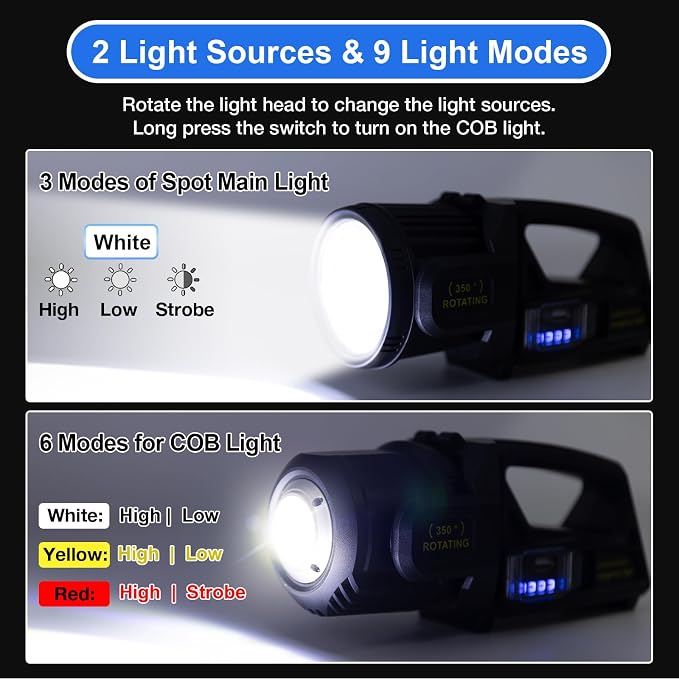 Rechargeable Spotlight Flashlight, Peascat 2, 000L Lumens LED Handheld Spot - Image 3