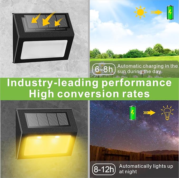 XLUX Solar Lights for Steps Decks Pathway Yard Stairs Fences, LED lamp - Image 5