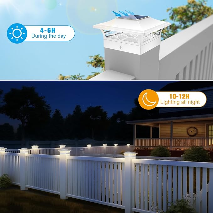 Solar Fence Post Lights, Cap Lights - Image 2