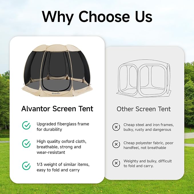 Alvantor® Screen House Gazebo, Pop Up Igloo Screened Canopy Tent - Image 2