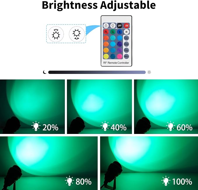1500LM LED High Brightness Outdoor Landscape Lighting 15W RGBCW Color Changing - Image 8