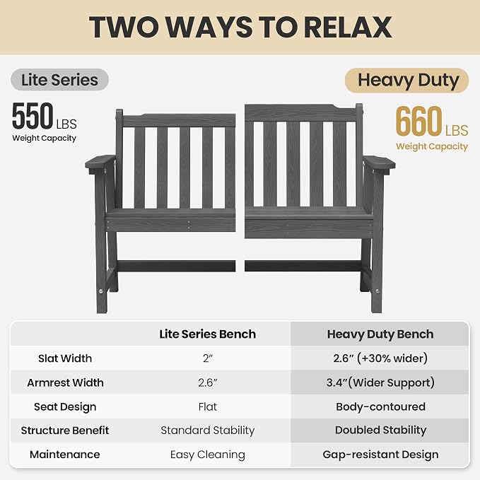 Ciokea 48" Outdoor Bench, HDPE Weatherproof Porch Bench, 2-Person Garden Benches - Image 8