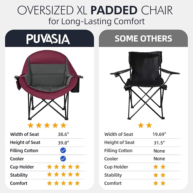 Oversized Camping Chair for Adults - Image 7