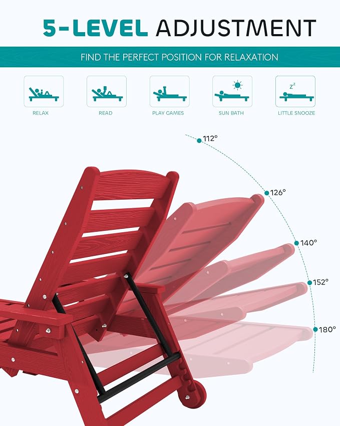 SERWALL Patio Chaise Lounge Chair Set of 2, Poly Lounge Chair - Image 4