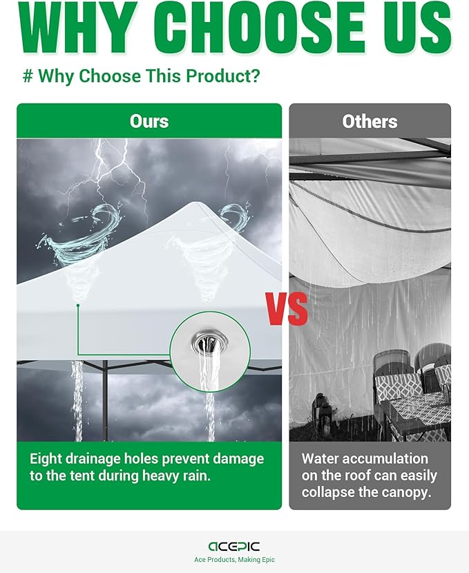 Heavy Duty 10x10 Canopy Replacement Top Cover - Image 5