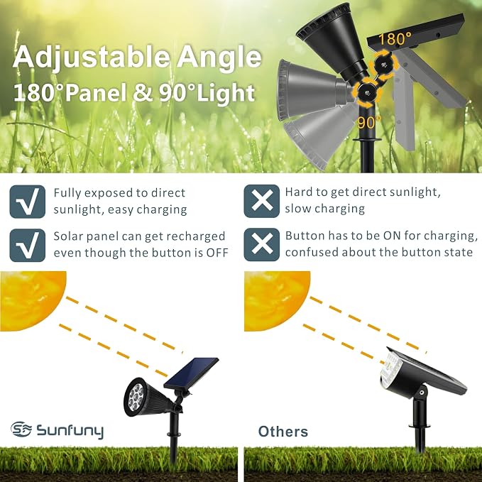 Solar Spotlights, Outdoor Ground Spot Light - Image 3