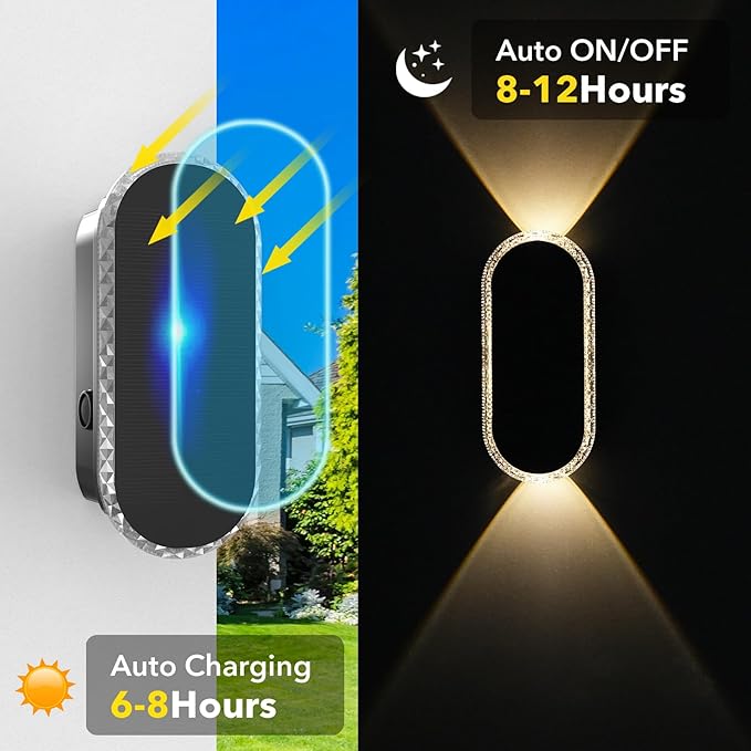 Solar Fence Lights - Image 3