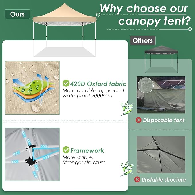 COBIZI Canopy 10x10 Pop Up Canopy Tent - Image 4