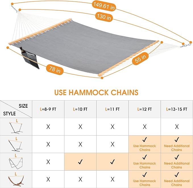 Lazy Daze Hammocks 11 FT Double Outside Hammock Quick Dry Olefin Fabric Hammock - Image 6
