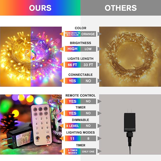 JMEXSUSS 200 LED Christmas String Lights Outdoor Waterproof, 66ft Color - Image 3