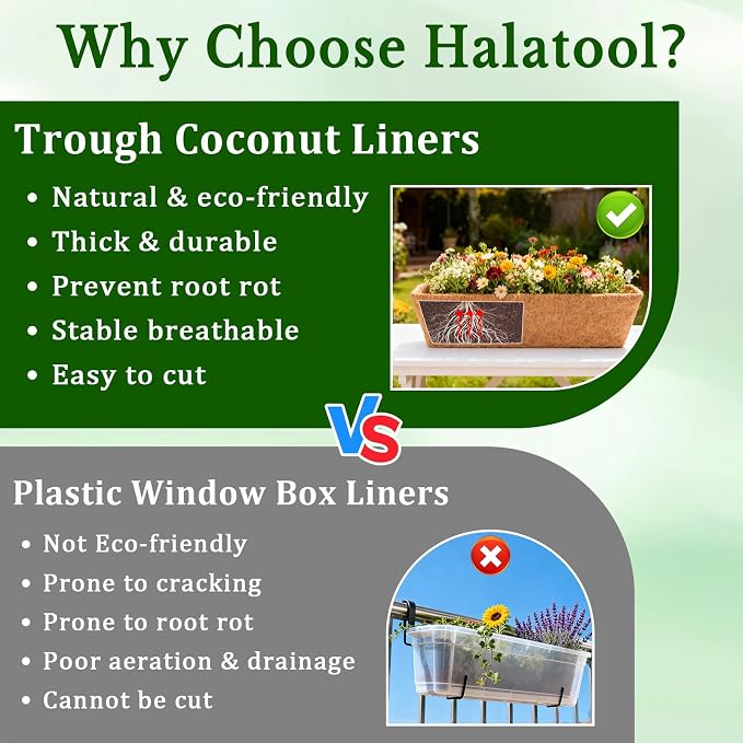 Halatool 2 Pack 30 Inch Window Box Liners Pre-Formed Trough Coconut Liner - Image 5
