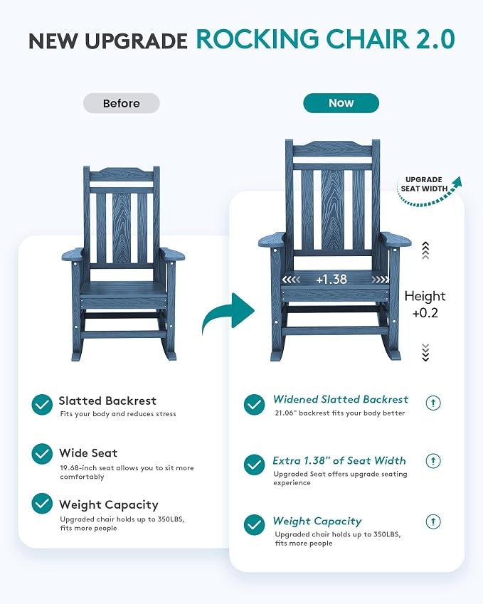 SERWALL Oversized Rocking Chair, HDPE Outdoor Rocking Chairs Set of 4, Patio - Image 3