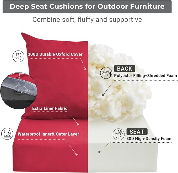 Outdoor Cushions for Patio Furniture, Outdoor Seat Cushion Set 24 x 24 x 5.75 - Image 2