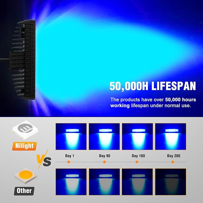 Nilight 6 Inch Blue LED Light Pods 2 PCS 60W Flood Spot Combo Beam Off Road - Image 6