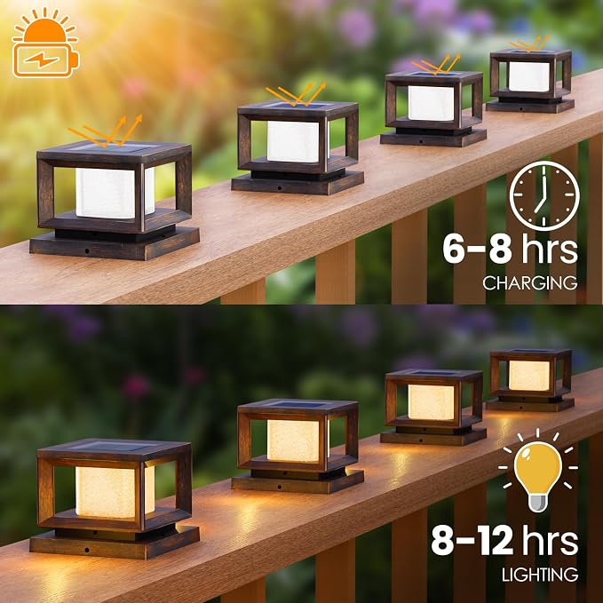 Mlambert 8 Pack Solar Post Lights Outdoor, Waterproof Fence Cap Lights - Image 6