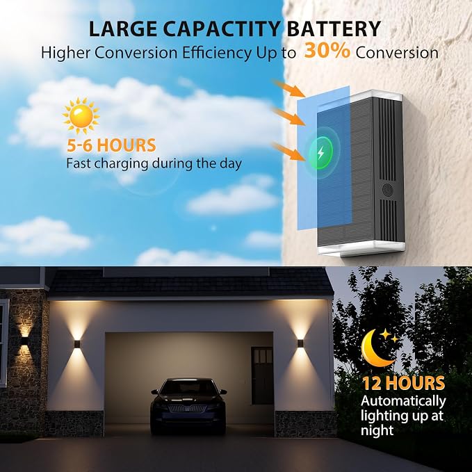 Solar Wall Light Outdoor, 3000/4000/6000K 3 Modes Dusk to Dawn Lighting Wall - Image 4
