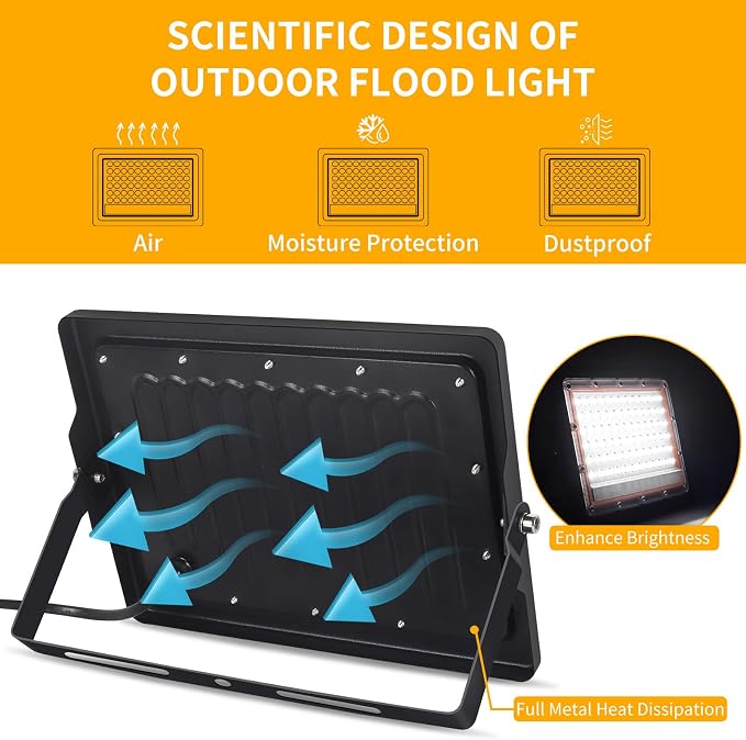 60W LED Flood Light Outdoor - Image 2