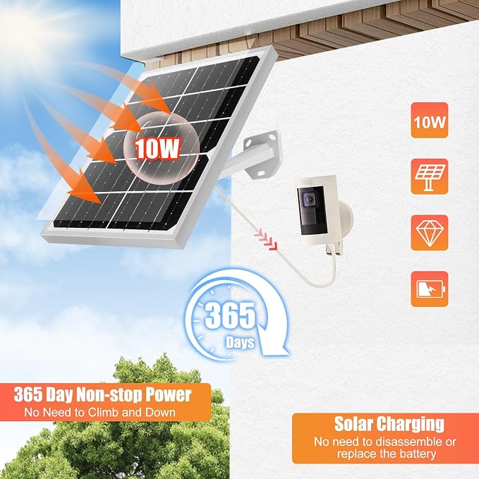 Solar Panel for Security Camera 2 in 1 Port 10W Ring Camera Solar Charger - Image 2