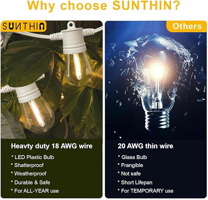 SUNTHIN White Outdoor String Lights, 96FT White Patio Lights - Image 6