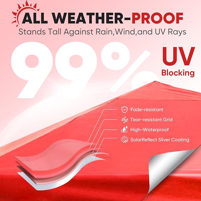 Sekey 10x10 Pop Up Canopy with One Push Setup-Easy Up Canopy with 99% UV - Image 4
