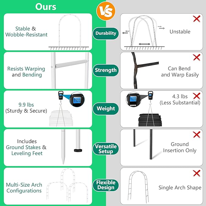 Thickened Rustproof Garden Arch Metal Trellis - Image 6