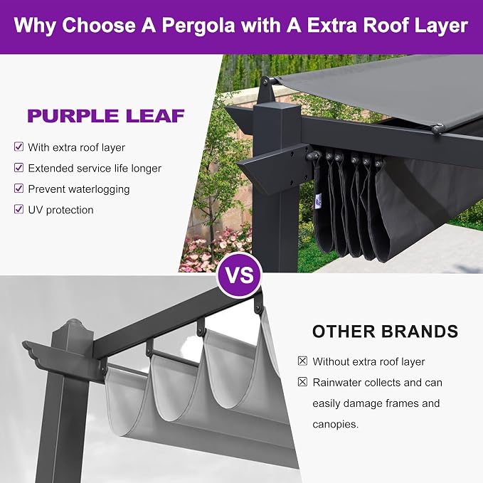 PURPLE LEAF 10' x 10' Aluminum Outdoor Pergola Modern Grape Trellis Retractable - Image 2