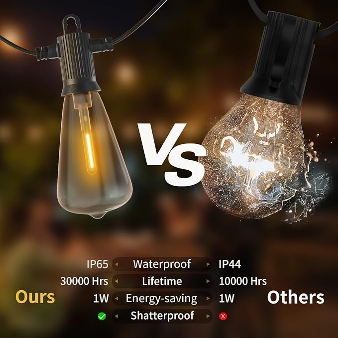 ZOTOYI Outdoor String Lights, 25 FT Bistro Lights - Image 4