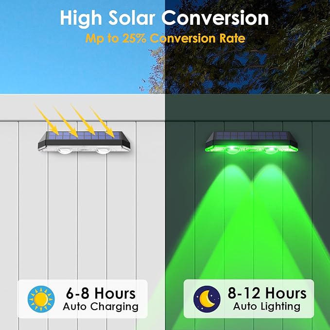Solar Fence Lights Outdoor - Image 4