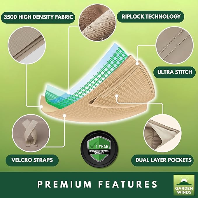 Garden Winds Reinforced RipLock 350 Replacement Canopy Top Cover Compatible - Image 3