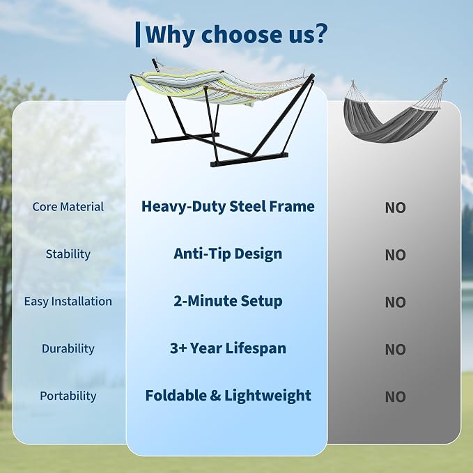 Portable 2 Person Double Hammock - Image 4