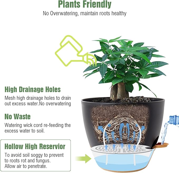 12 inch Large Self Watering Pots, Plastic Planters - Image 3