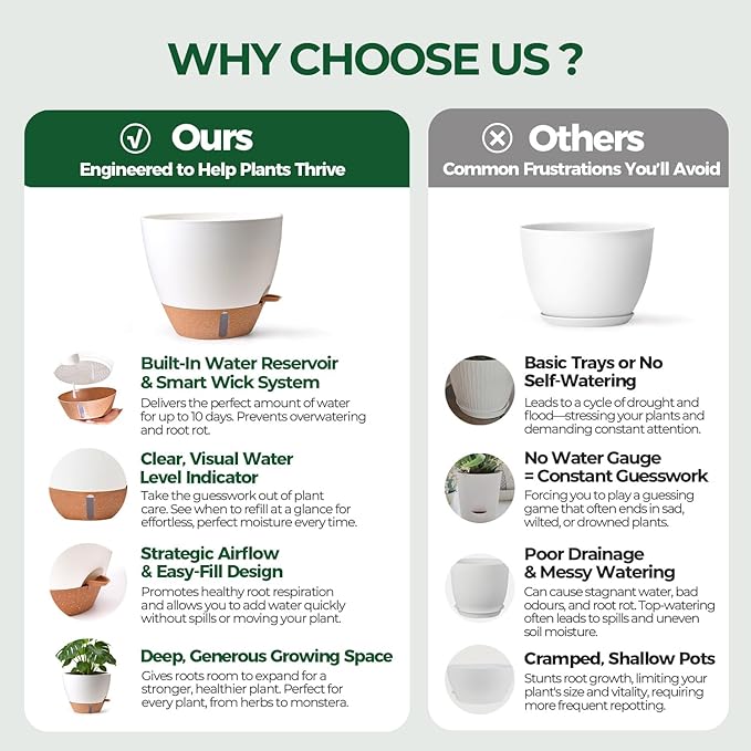 T4U 5 Pack Self Watering Pots - Image 4