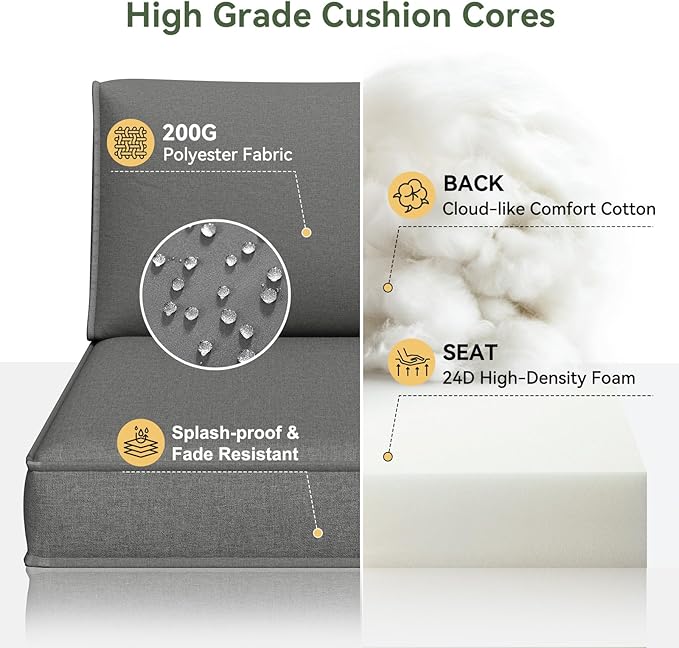 Aoxun Outdoor Replacement Cushions - Image 5