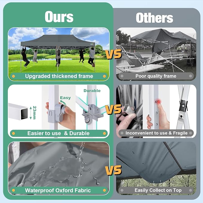 COBIZI 10x20 Canopy Tent, Heavy Duty Pop up Canopy - Image 3