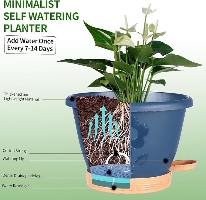 Plant Pots, Flower Pots for Indoor/Outdoor Plants, Self Watering Plastic - Image 2