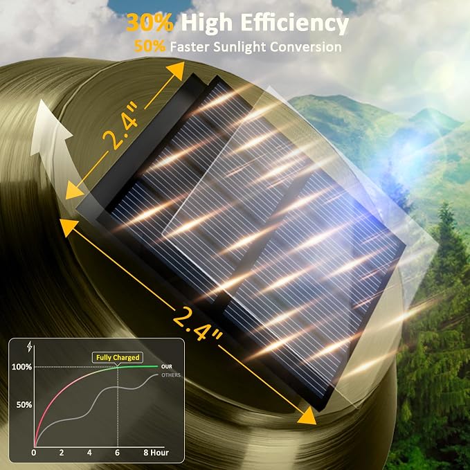 XMCOSY+ Solar Pathway Lights Outdoor - Image 4