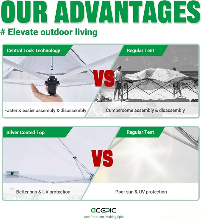 10x10 Pop Up Canopy Tent, 300D Silver-Coating Top, Pop Up Canopy Tent Instant - Image 3