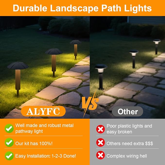 6-Pack Low Voltage Pathway Lights Kit: 24V Plug-in Landscape Lighting kit - Image 3