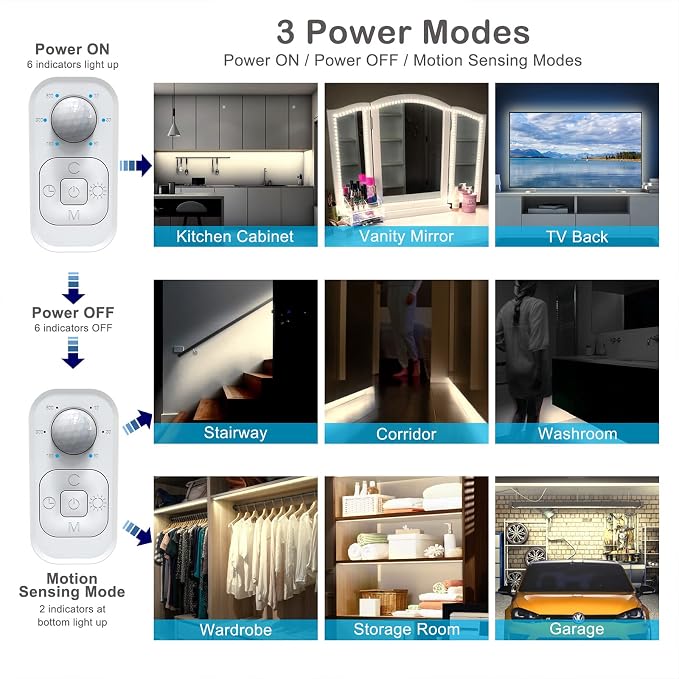 Motion Sensor Under Cabinet Lights - Image 5