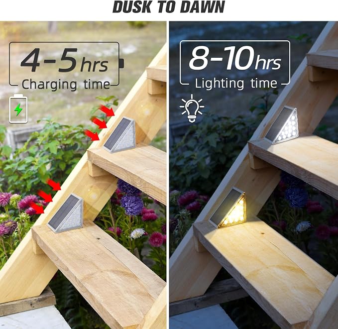NIORSUN Solar Step Lights 8 Pack - Image 3