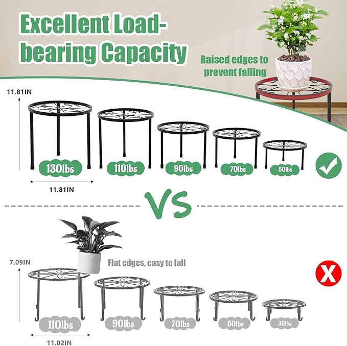 5-Pack Decent Metal Plant Stands, Heavy Duty Flower Pot Stands - Image 5